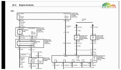 2000 ford f150 electrical diagram