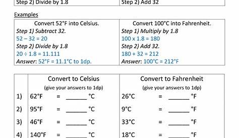 Temperature Conversion Worksheet