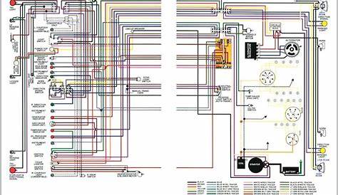 Gm Wiring Diagrams For Dummies – Easy Wiring