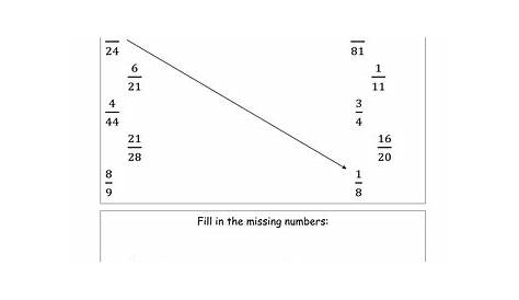year 3 equivalent fractions pictorial worksheet - year 3 equivalent