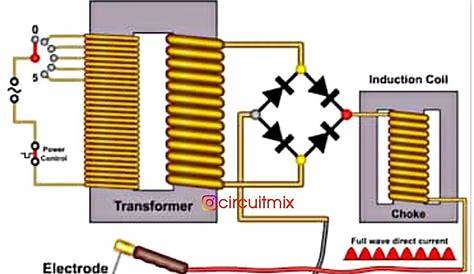 simple inverter welding circuit diagram