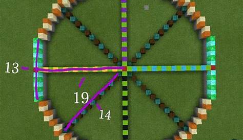How To Make A Circle : r/Minecraft