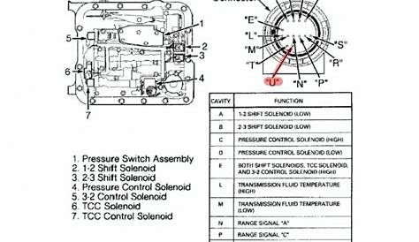4l80e wiring harness diagram