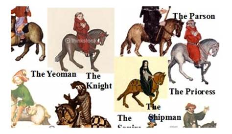 Canterbury Tales Characters | Education | Pinterest | Canterbury