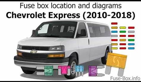 2008 Chevy Express Fuse Box Diagram