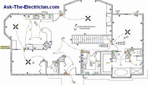 home electrical wiring diagrams run cabin