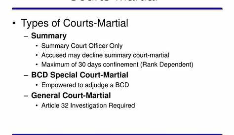 Court Martial Maximum Punishment Chart