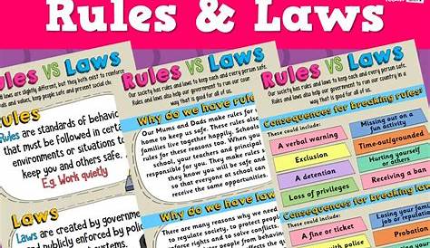 Rules & Laws Posters | Rules and laws, Teacher resources, Rules