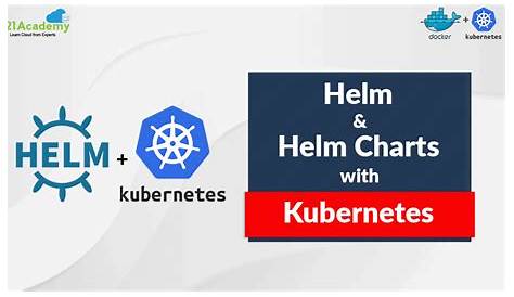 helm charts in kubernetes