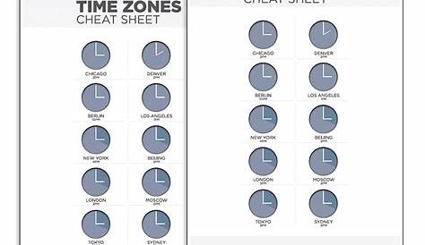 Time Zones Worksheet - Worksheets For Kindergarten