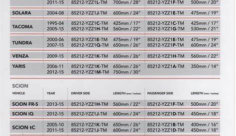 Toyota SightLine™ Wiper Blades | Toyota Parts