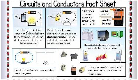 Pin by Tricia Stohr-Hunt on Electricity | Science electricity, Circuits