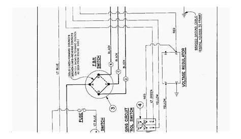 club car ignition wiring diagram