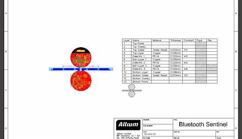 altium change schematic page size
