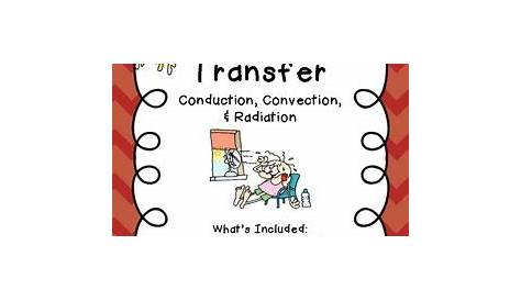 heat transfer activity worksheet