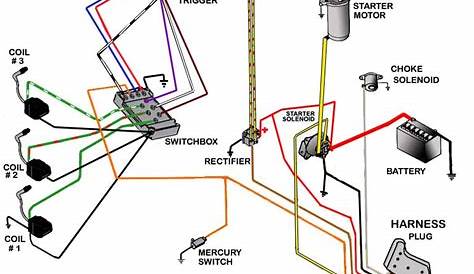 mercruiser 5 8 engine wiring diagram