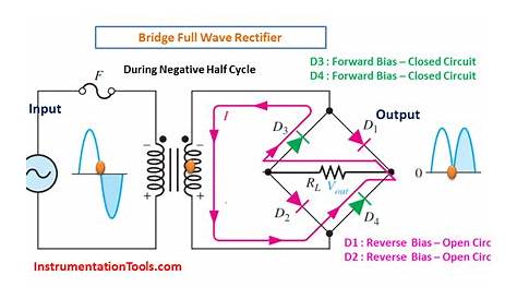 full wave bridge rectifier circuit diagram