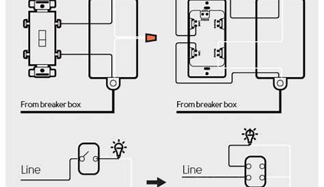 Single-pole wiring installation for illumino Switch : Aeotec Help Desk
