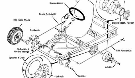 berg pedal car brake diagram