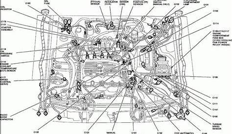 Engine Compartment Ford Focus Engine Diagram