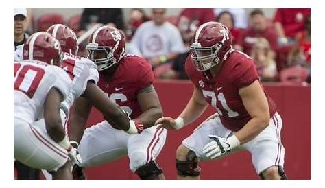 Projected Alabama offensive depth chart after spring practice