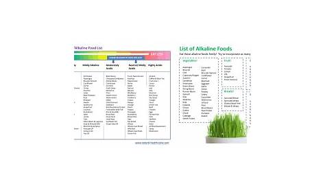 high alkaline foods chart