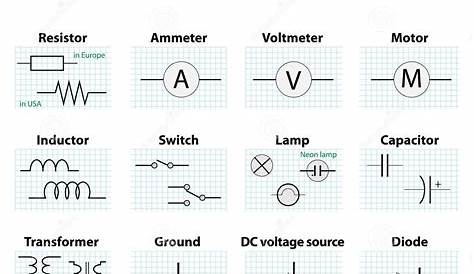 Printable Electrical Symbols Chart