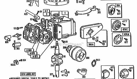 Briggs And Stratton 135292 Parts Diagram | My XXX Hot Girl
