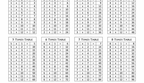 Printables. Time Table 1 To 12. Messygracebook Thousands of Printable