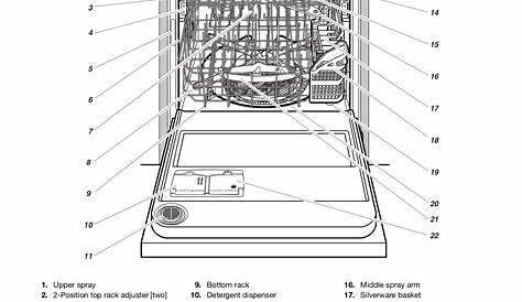 PDF manual for KitchenAid Dishwasher KUDS01IJ