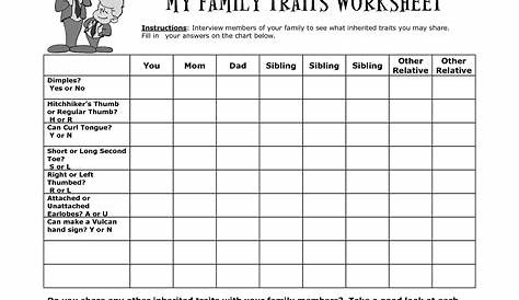 inherited traits worksheets
