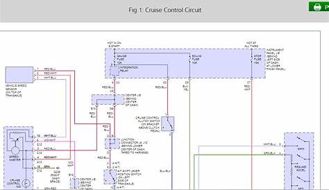 Wiring a Car Diagrams Needed: Kindly Send Me Circuit Diagram
