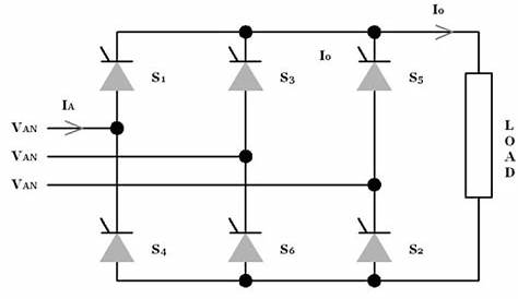 3 phase full wave rectifier circuit diagram