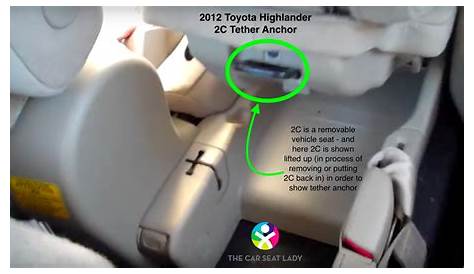The Car Seat Lady – Toyota Highlander