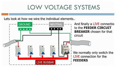 Voltage drop calculation for fire alarm system - RomanKallum