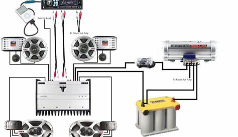 wiring diagram car audio system