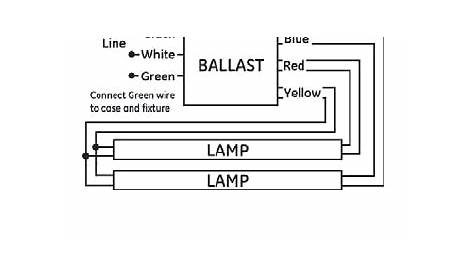Philips Led T8 Wiring Diagram - Wiring Diagram Pictures