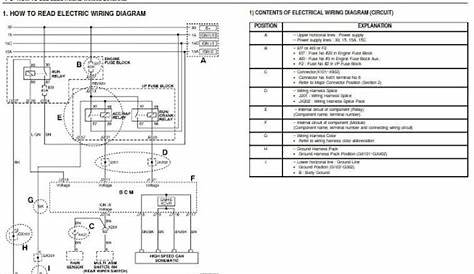 Full Electrical Wiring Diagram New for PC Windows or MAC for Free