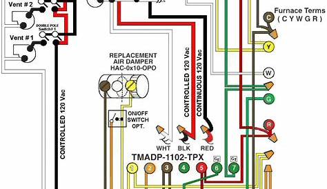 Rv Comfort Hc Thermostat Wiring Diagram