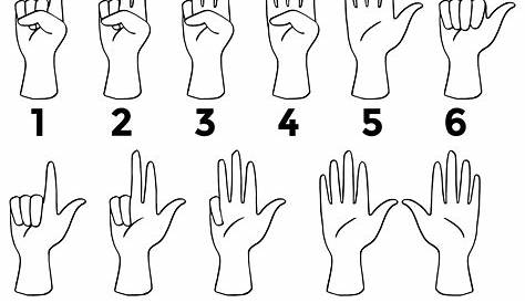 10 Best Sign Language Numbers 1-100 Chart Printables PDF for Free at Printablee