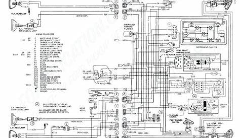 2005 Ford F150 Trailer Wiring Diagram - Free Wiring Diagram
