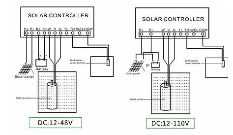 solar pump controller circuit diagram