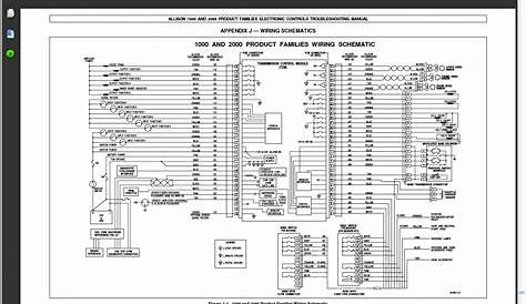 Allison 1000 Tcm Wiring Diagram - Foldful