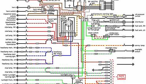 land rover stereo wiring diagram