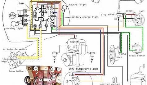 bmw r807 wiring diagram