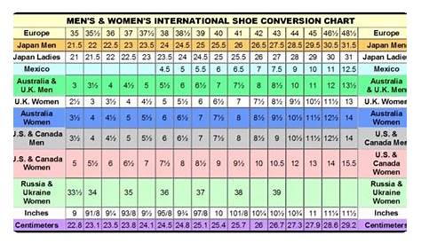 guatemala shoe size chart