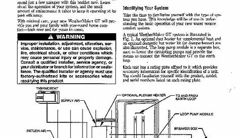 carrier air conditioner manual