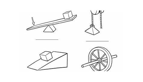 simple machines worksheet grade 3