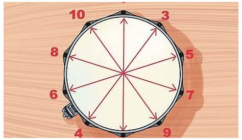 How to Tune a Snare Drum (with Pictures) - wikiHow