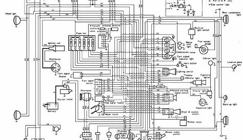 fj40 landcruiser ignition wiring diagram - Wiring Diagram